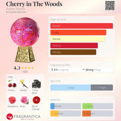 Aurora Galactic Collection Cherry In The Woods (U) EDP 100ML