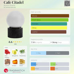 Aurora Perfumista Collection Cafe Citadel (L) EDP 100ML