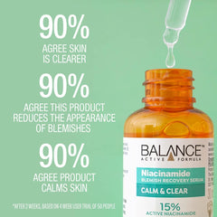 BALANCE NIACINAMIDE BLEMISH RECOVERY SERUM