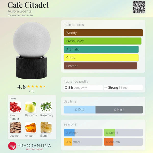 Aurora Perfumista Collection Cafe Citadel (L) EDP 100ML